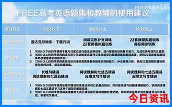 上饶景点排行榜前十名